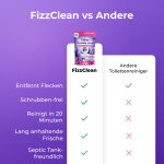 FizzClean image